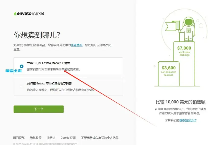 零成本搬运国外 HTML5 游戏到 Envato Market，每单轻松赚 50 美元 +