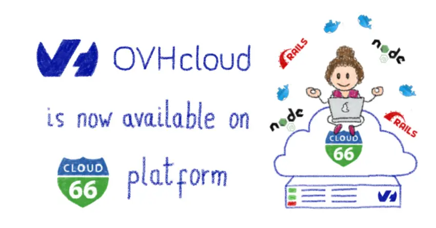 OVHcloud Guide: European-Leading High-Performance Cloud Solutions