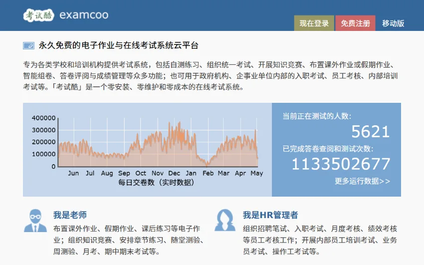 ExamCoo: Free Online Exam and E-Assignment System