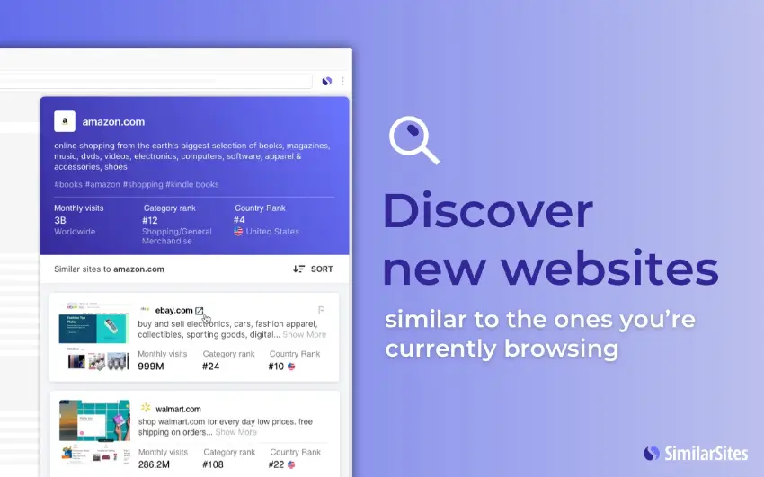 Similarsites: Discover Websites Similar to Your Favorites and Expand Your Online World