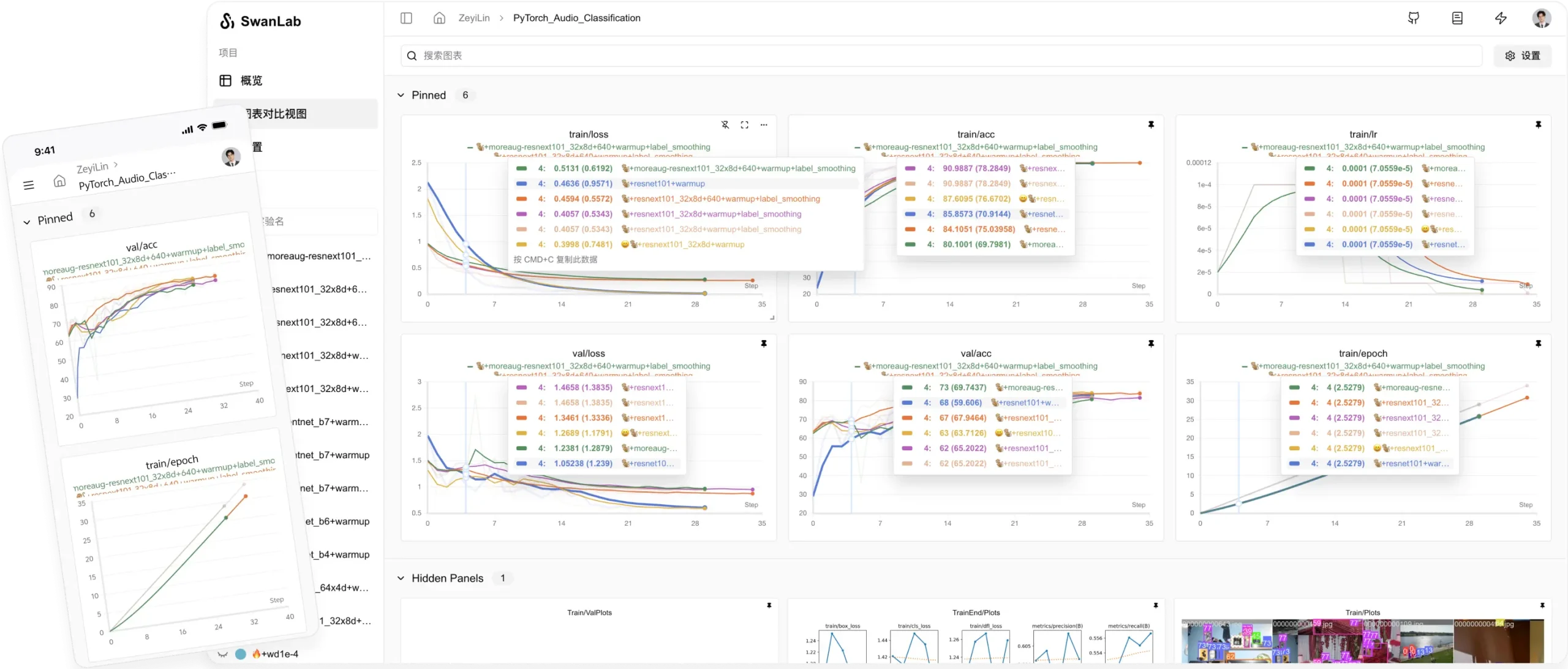 SwanHubX/SwanLab AI training tracking and visualization platform