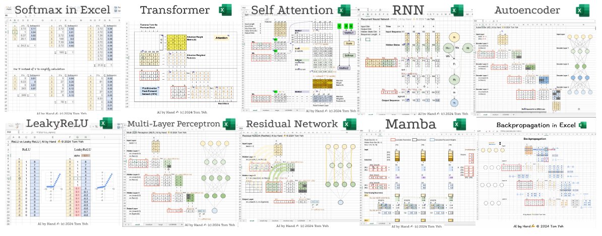 ai-by-hand-excel Use Excel to hand-build various AI algorithms and models