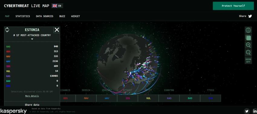 Kaspersky Cyberthreat Real-Time Map: Global Cybersecurity Monitoring