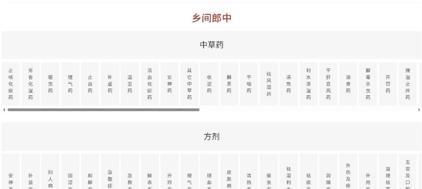 Xiangjian Langzhong - Comprehensive Encyclopedia of Traditional Chinese Medicine