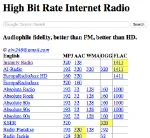 List of Internet Radio Stations 