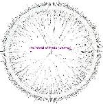 MusicGenreTree 